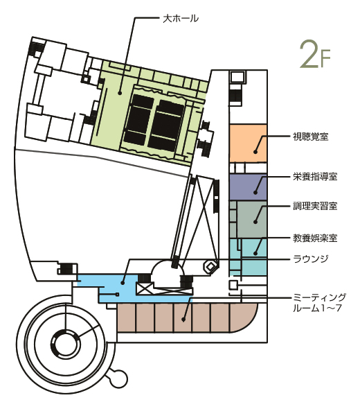 2階 ご案内