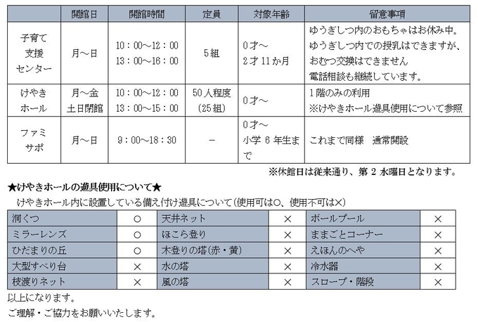 【重要】令和2年5月18日(月)から一部制限を設けて開館します